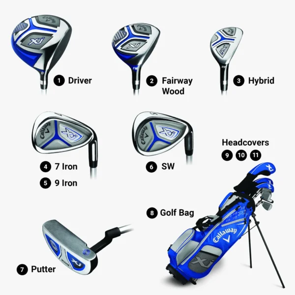 Callaway Junior Complete Golf Club Set - Used - Image 3