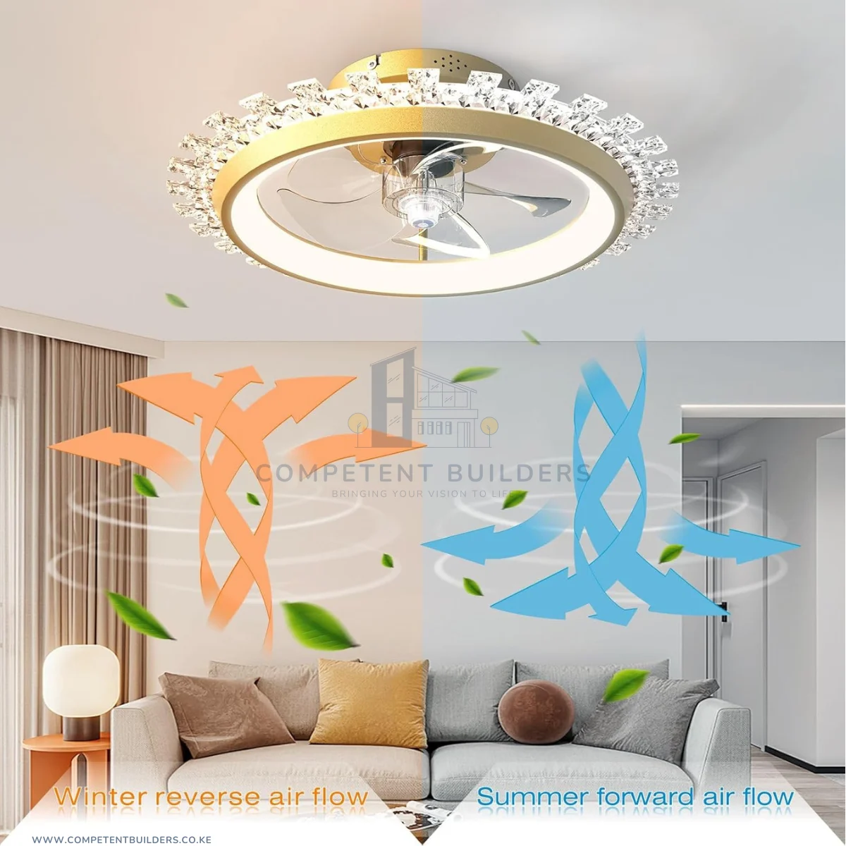 Modern Ceiling Fan With Lights - Image 2