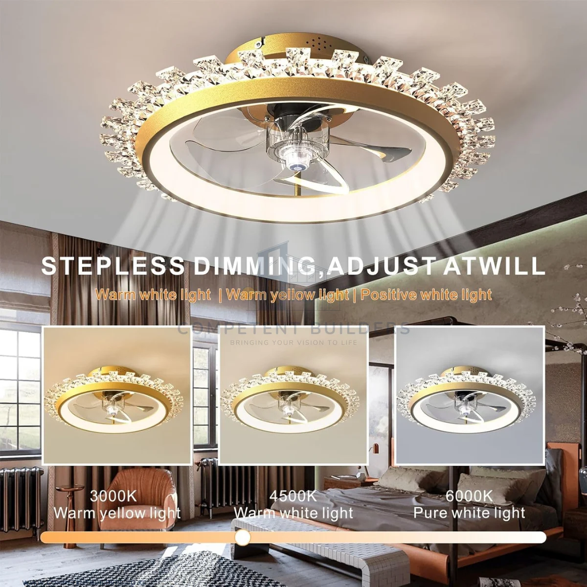 Modern Ceiling Fan With Lights - Image 6