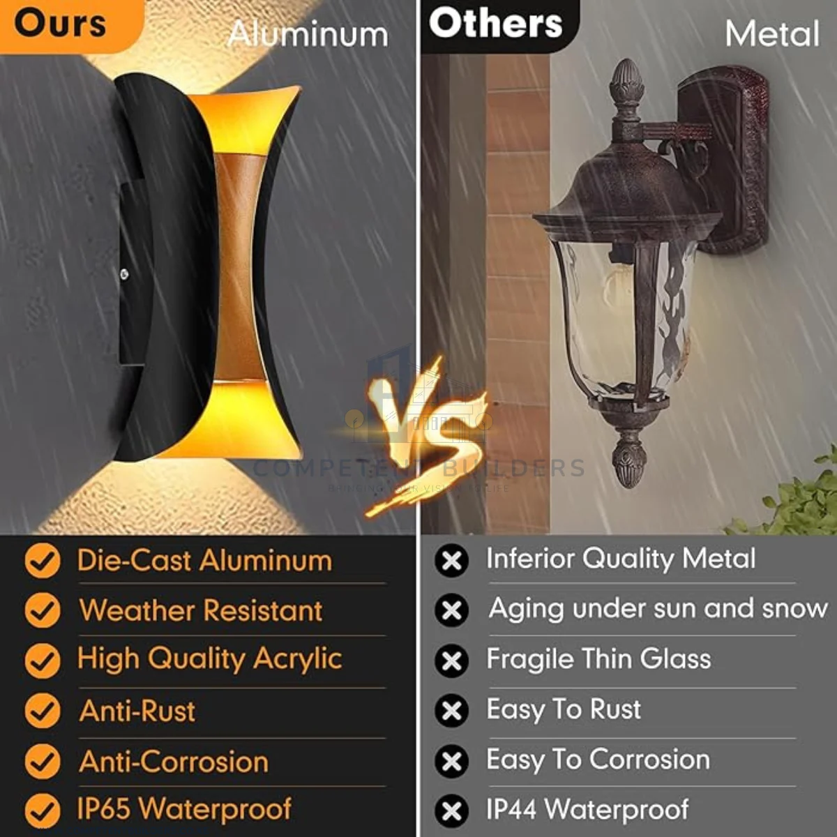 Up Down LED Wall Sconce Light - Image 6